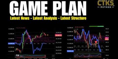 Market Movement & What to Watch for: Gold Forex Indices Equities Crypto Bitcoin BTC