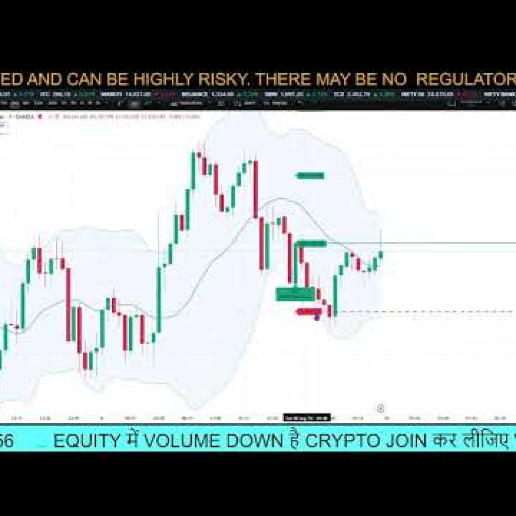 #XAUUSDALGO #DubaiAlgo_xauusd /xauusdAlgo_dubai !! xauusd algo trading