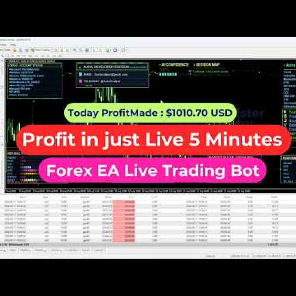 AI Forex Trading Bot LIVE 🔴 | Fully Automated Forex Trading Results 2026#forex#trading#forextrading