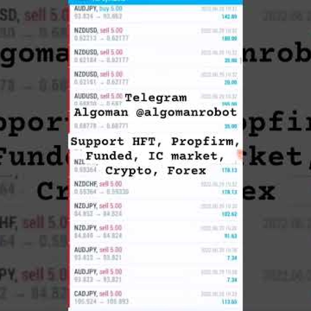 How Algorithmic EAs Execute Trades Faster Than Human Traders