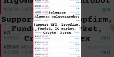 How Algorithmic EAs Execute Trades Faster Than Human Traders