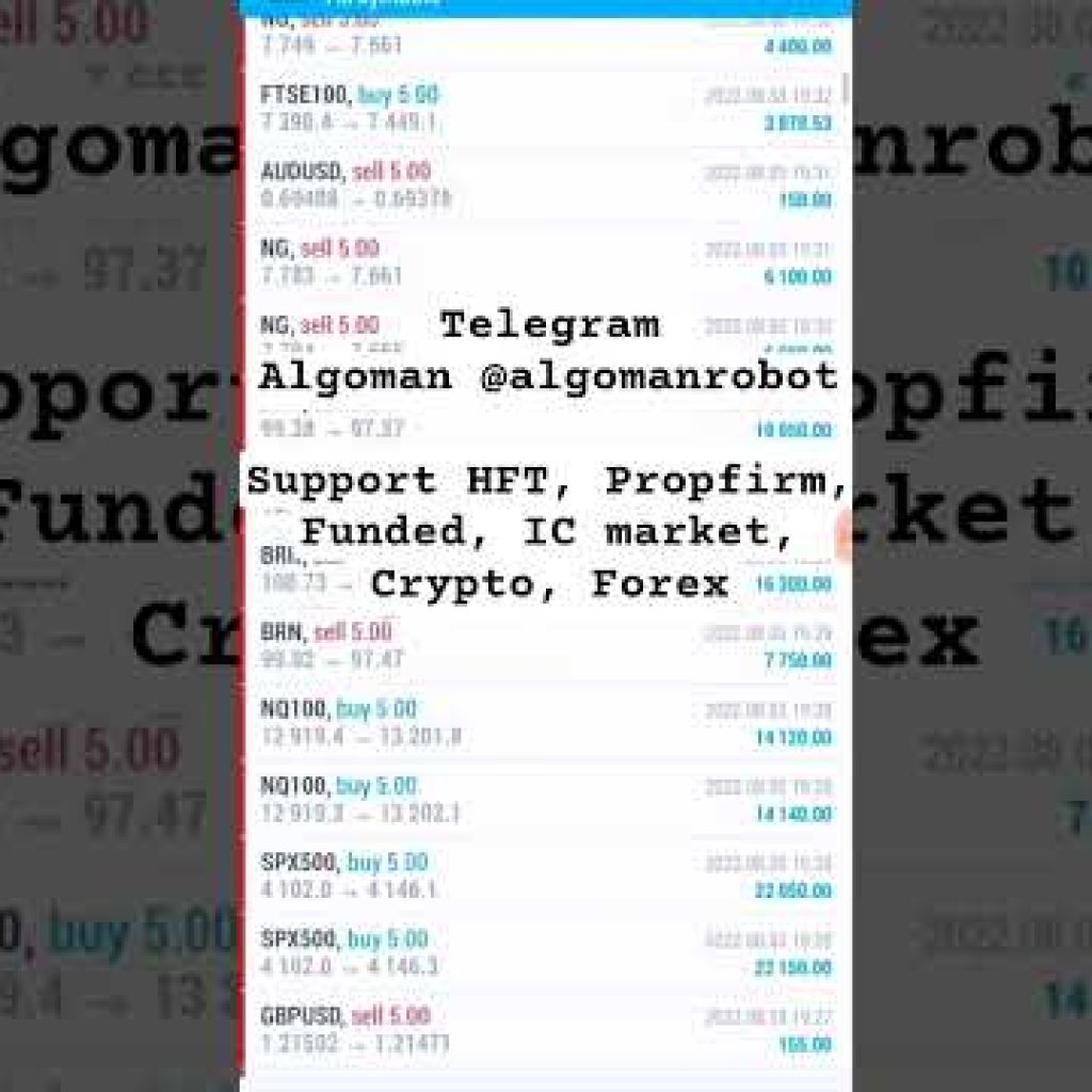 How to Risk-Manage an Automated Trading Robot (Prevent Blowouts)