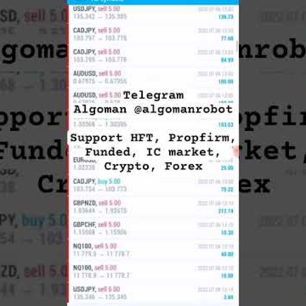 Best AI Automated Trading Bots for Crypto & Forex Reviewed
