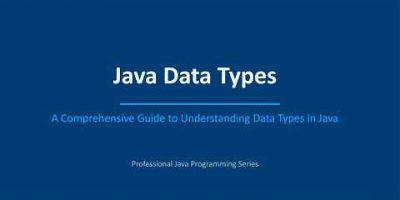 ☕ Java Data Types – Complete Guide for Beginners & Students #java #educational #coding