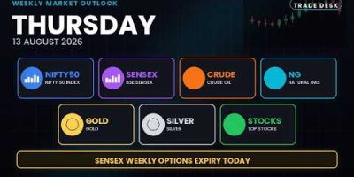 🔴 SENSEX EXPIRY LIVE | Thursday Trading | Nifty50 BankNifty + Crude Gold Crypto Forex