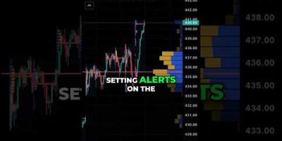 How to Set Alerts on TradingView Mobile App