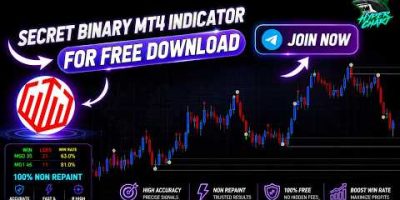 FREE Secret Binary MT4 Indicator 🔥| Non Repaint MT4 Indicator For Quotex & Pocket Option 2026