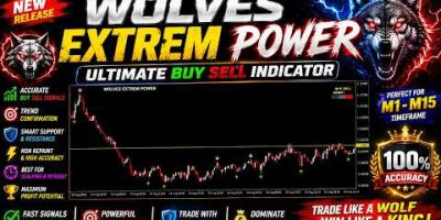 WOLVES EXTREM POWER ๐บ๐ฅ Powerful Buy Sell Indicator | MT4 #trading #tradingstrategy #forex #public