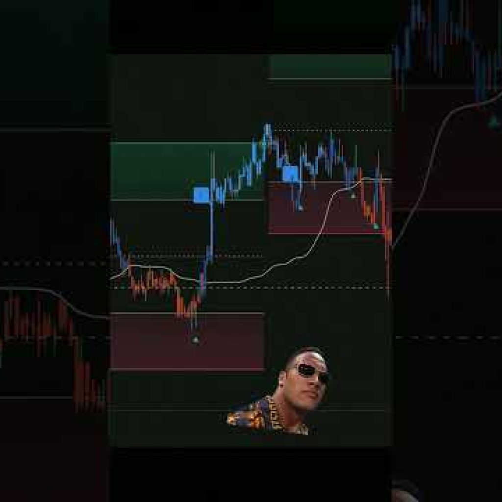 This Indicator Is Built For Speed ⚡ #priceaction #trading wm