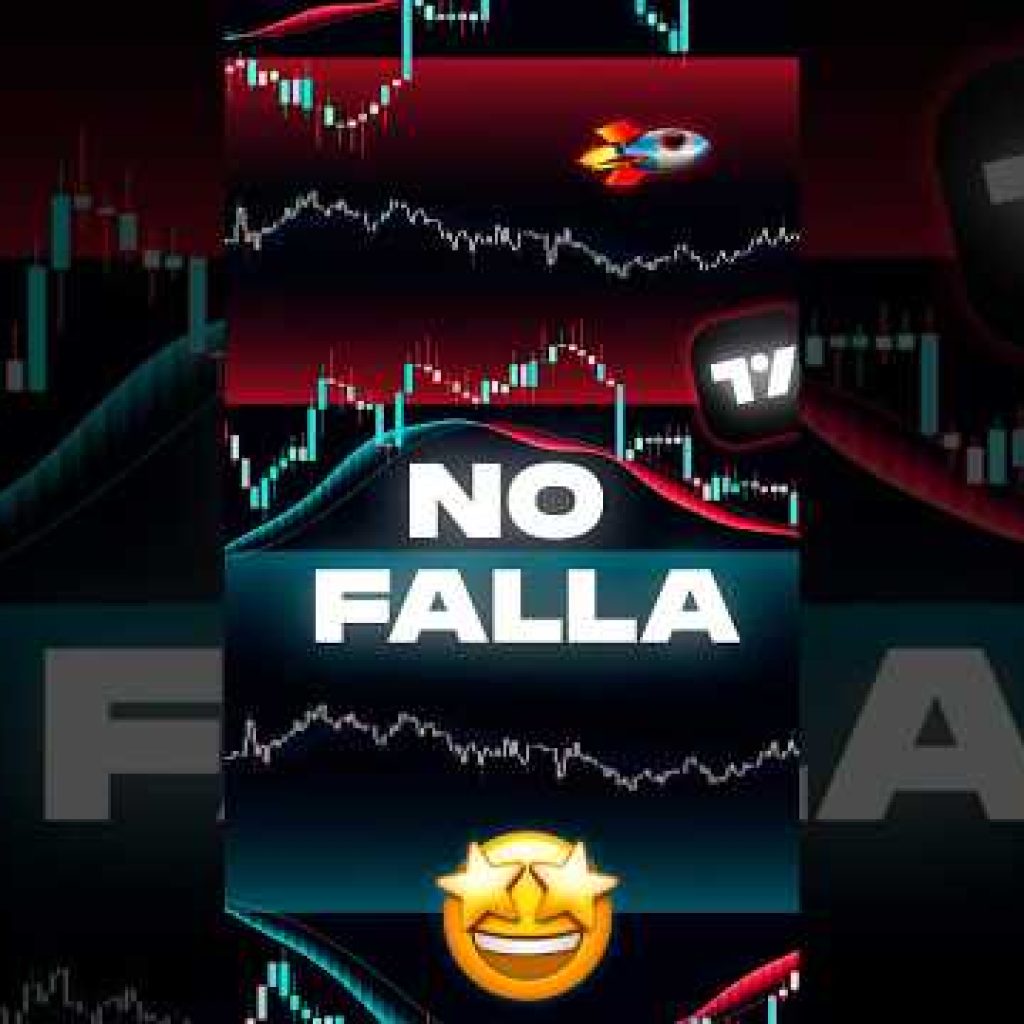🤫 El INDICADOR SECRETO de Tradingview 🚀 #crypto #trading #estrategiadetrading #forex #bitcoin