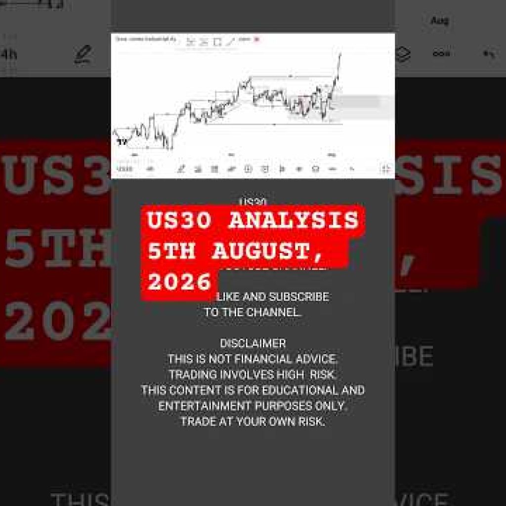 US30 DAILY MARKET ANALYSIS (5TH AUGUST) #forex #us30 #viral #trending #shorts
