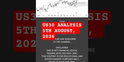 US30 DAILY MARKET ANALYSIS (5TH AUGUST) #forex #us30 #viral #trending #shorts