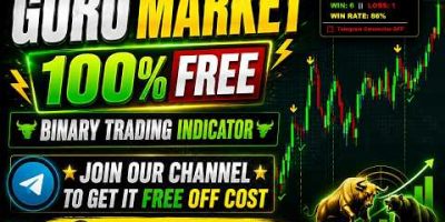 GURU MARKET 80% Win Rate Strategy #freesignal #forexindicators #trading