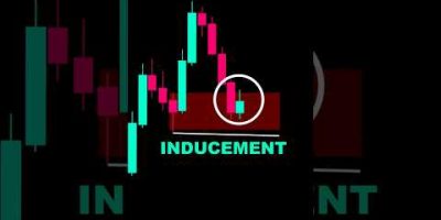 That Pullback You Trade? Itβs Inducement. π³ #shorts