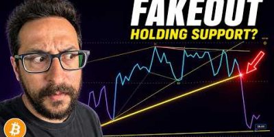 BTC Fakeout! Bitcoin Holding Daily Support — Bounce or Deeper Correction?