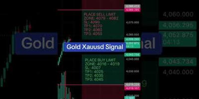 Ready for God Xauusd New Trade