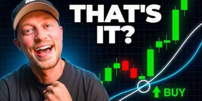 The ONLY 2 Indicators I Used to Make $27,380 Trading