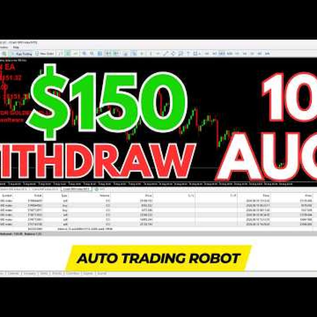 💰 A Smooth Approach to Trading Income | Golden Million EA | Auto Trading Robot