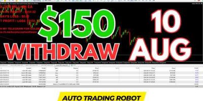 💰 A Smooth Approach to Trading Income | Golden Million EA | Auto Trading Robot