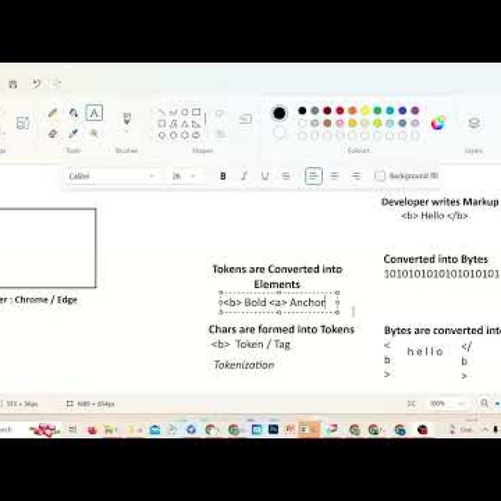 Ui with Java Full Stack Development  ,Welcome to our Java Full Stack Development series! class 6