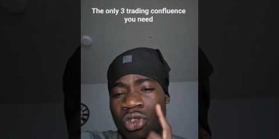The only 3 trading confluence you need #daytrading #nasdaq ##indices #forex #futures #crypto