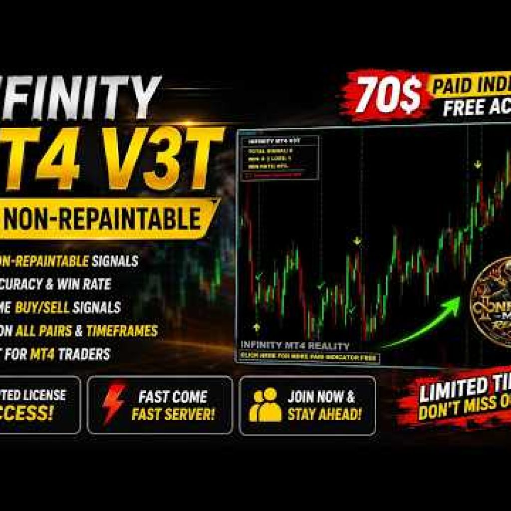 $70 MT4 Indicator FREE? 😱 INFINITY MT4 V3T | Limited Access & Fast Server | MT4 Non-Repaint Signals