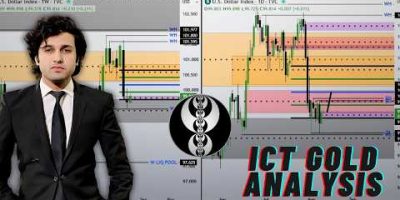 ICT GOLD/SILVER Market Analysis, Day Before CPI, 11th Aug 2026