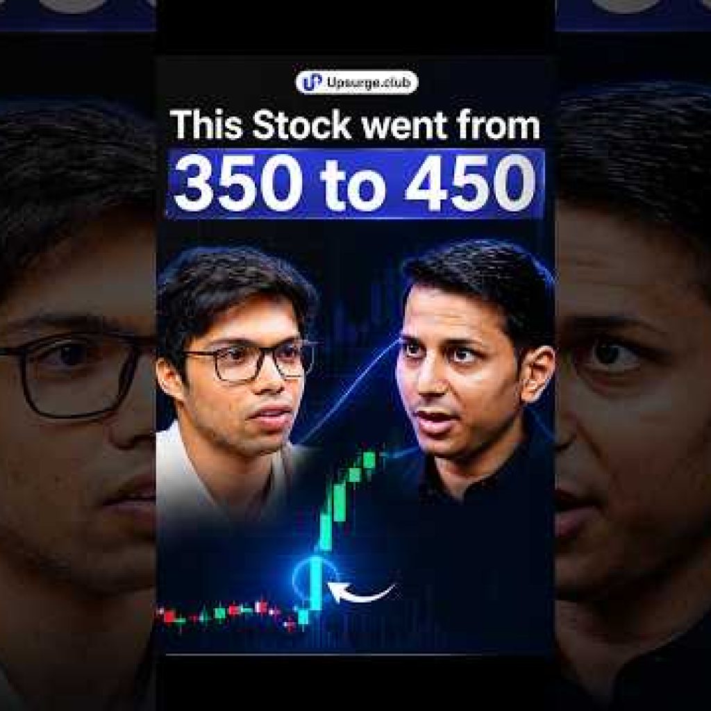 Insider Information of Institutional Traders? | Secret Strategy Revealed!