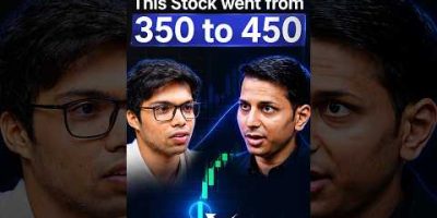 Insider Information of Institutional Traders? | Secret Strategy Revealed!