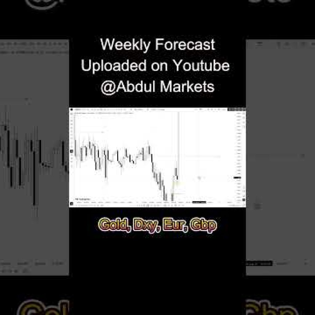 CPI Could Move Gold BIG! 🔥 Gold, DXY & Forex | Aug 10–14, 2026 #Shorts