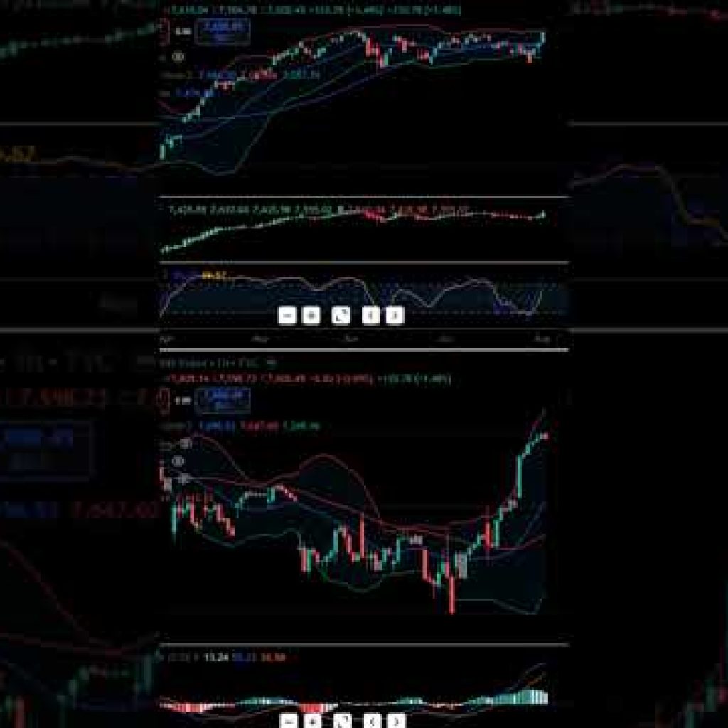 SPX Pre-Market/Intraday (August 4th 2026) Analysis