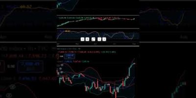 SPX Pre-Market/Intraday (August 4th 2026) Analysis