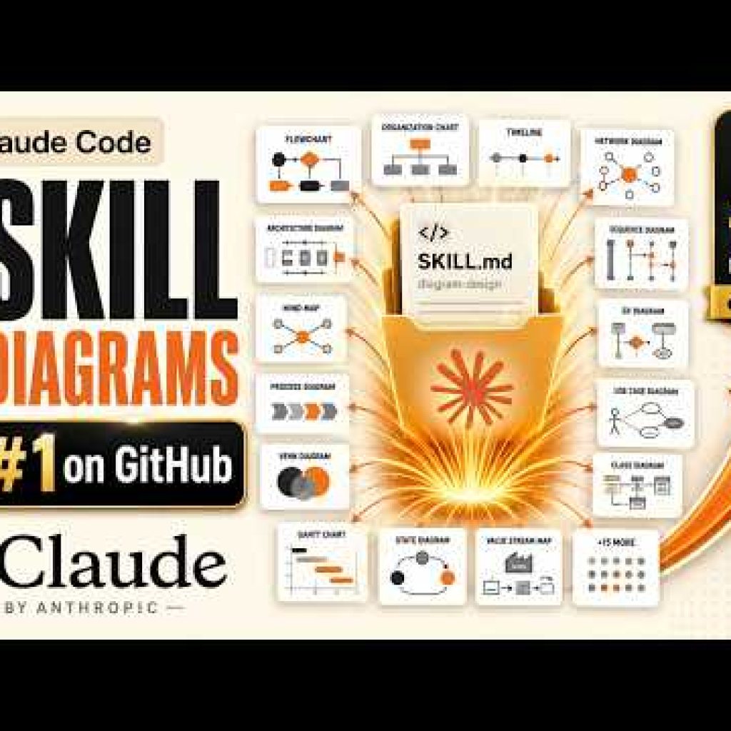 A Single Claude Code Skill Just Hit #1 on GitHub โ 27 Diagram Types