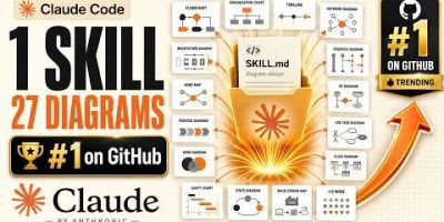 A Single Claude Code Skill Just Hit #1 on GitHub — 27 Diagram Types