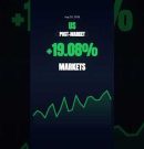 Thu, Aug 20, 2026 🇺🇸 US Pre-Market — Bitcoin smashing through seventy-two …