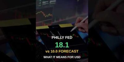 Philly Fed Manufacturing Index, What It Means for Stocks, Crypto & Forex?