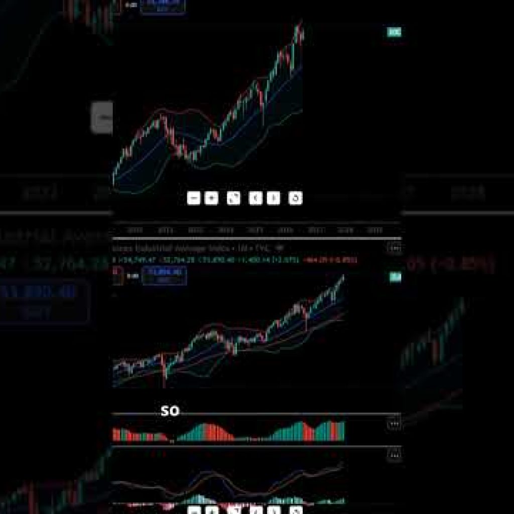 SPX Pre-Market/Intraday (August 7th 2026) Analysis