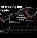 Best AI Trading Bot for Crypto 2026 — Automated Bitcoin Trading Strategy
