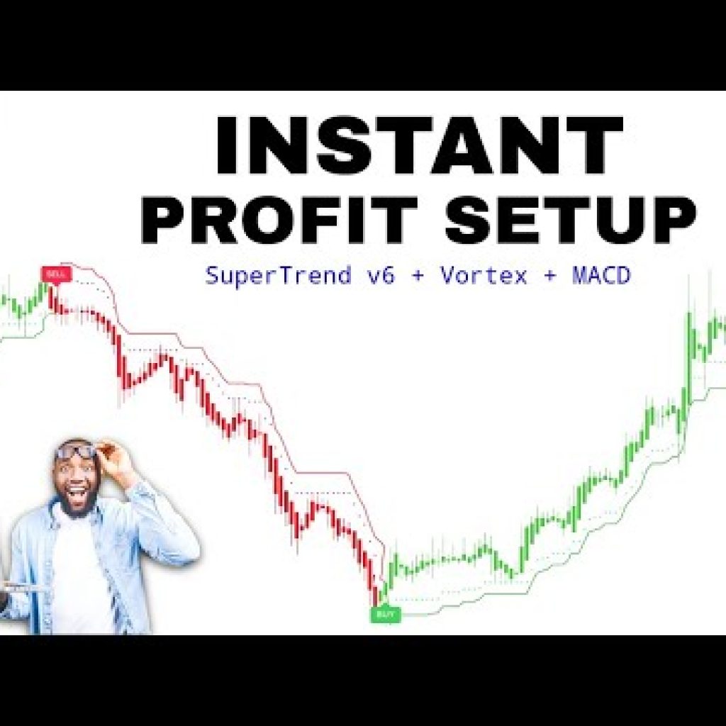 This NEW TradingView Indicator Gives EXACT BUY & SELL Levels! SuperTrend v6 + Vortex + MACD!