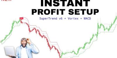 This NEW TradingView Indicator Gives EXACT BUY & SELL Levels! SuperTrend v6 + Vortex + MACD!