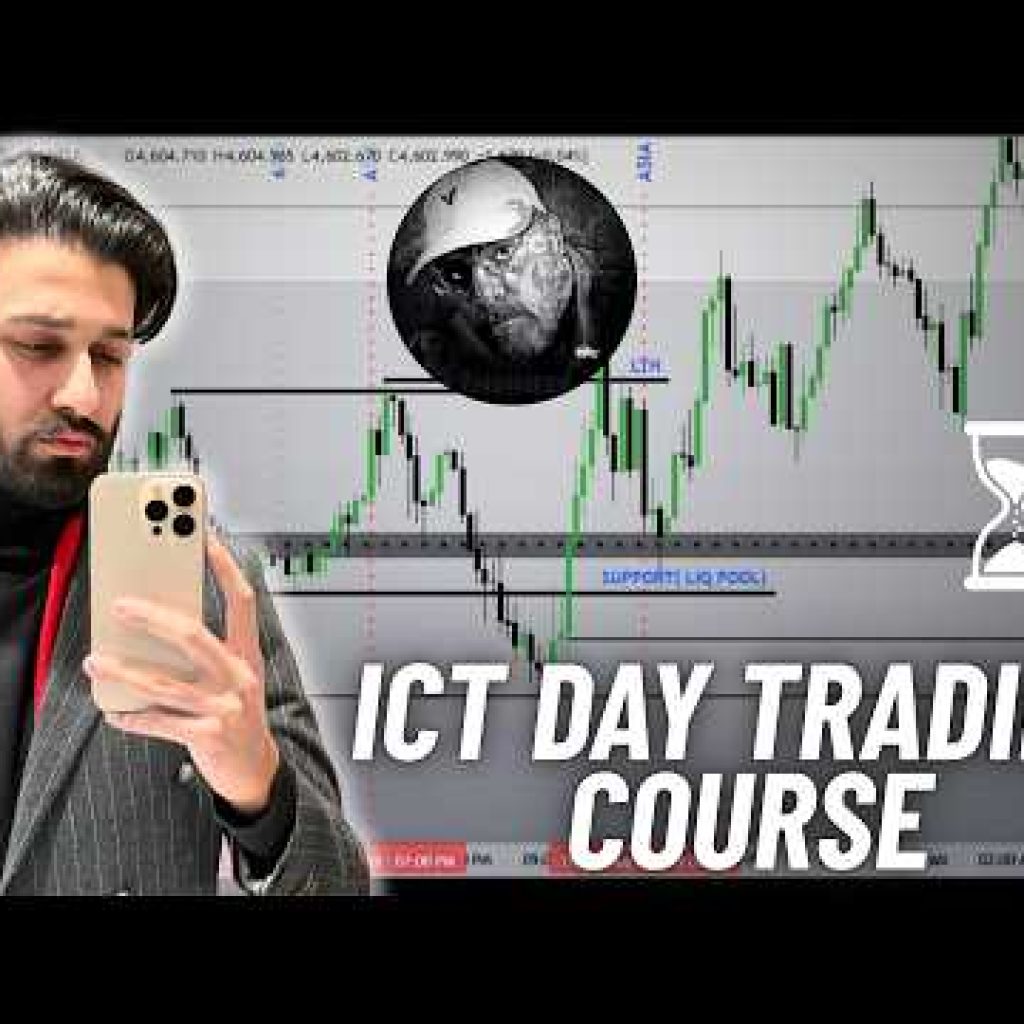 ICT Complete DAY TRADING Course in 1 Hour – HINDI/URDU