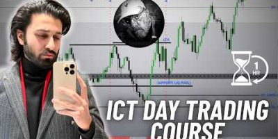 ICT Complete DAY TRADING Course in 1 Hour – HINDI/URDU