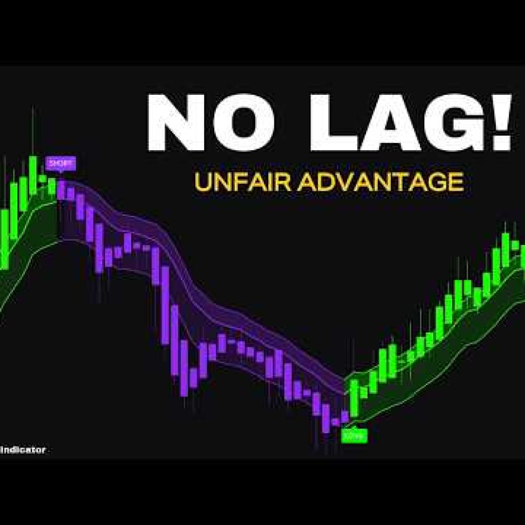 The Zero-Lag Buy & Sell Indicator That Also Predicts Trend Reversals!