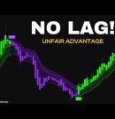 The Zero-Lag Buy & Sell Indicator That Also Predicts Trend Reversals!