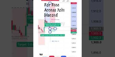 ๐Best Negative RR Indicator #ifvgs #ict#negativerr#ifvg #icttrading#forex#smc #smctrading#indicators