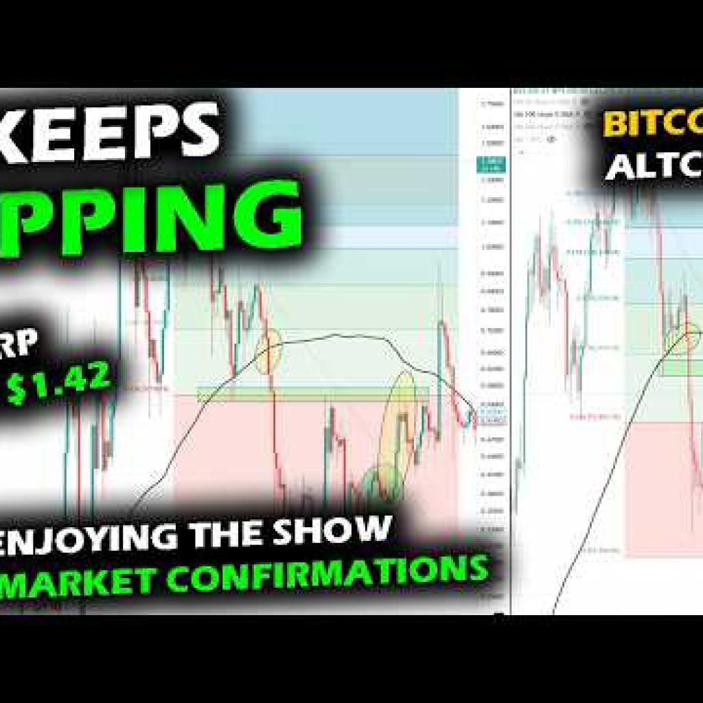 Prices Keep Ripping Upward for Bitcoin Price Chart, XRP, and Altcoin Market as Confirmations Await