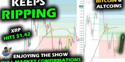 Prices Keep Ripping Upward for Bitcoin Price Chart, XRP, and Altcoin Market as Confirmations Await