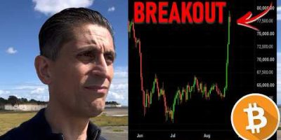 What the Powerful Breakout Rally in Bitcoin Means Now