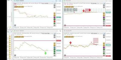Live Bot Trading