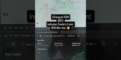 BTC ultimate ifvg indicator #trading #crypto #ict #ifvg #smc #bitcoin #bestindicator #easyindicators